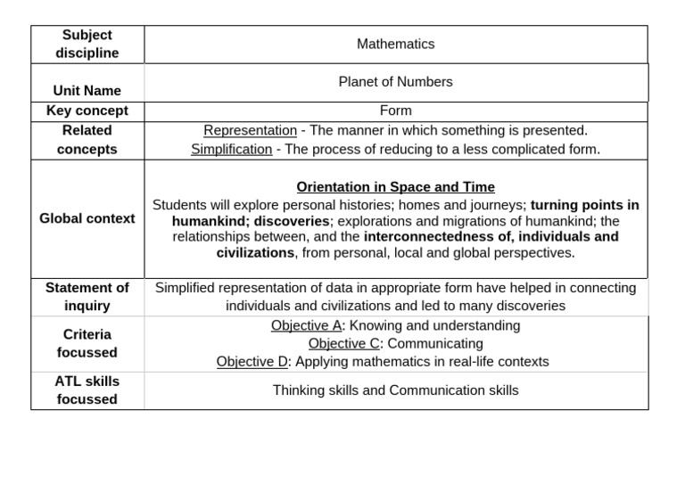 Simplifying Data Connections in Math | PDF | Science & Mathematics