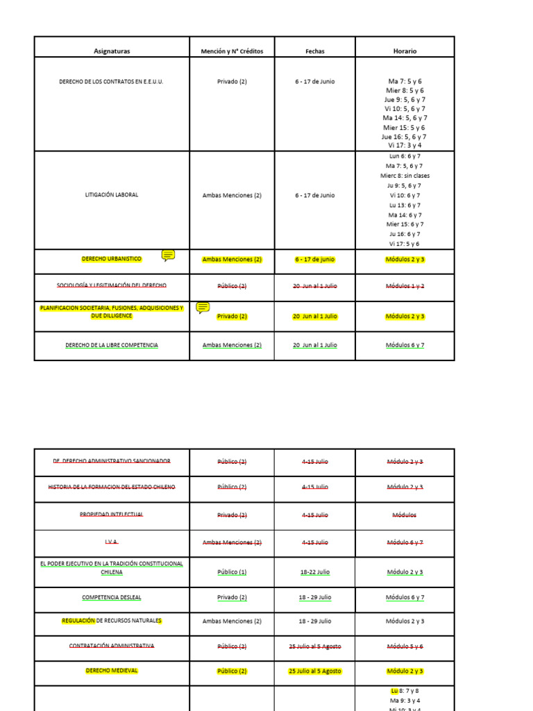Asignaturas y Horarios de Derecho 2023 | PDF | Gobierno | Justicia