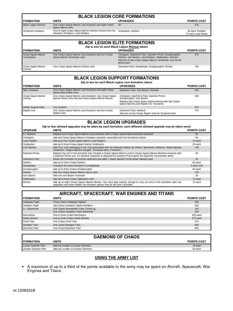 Black Legion Quick Ref | PDF
