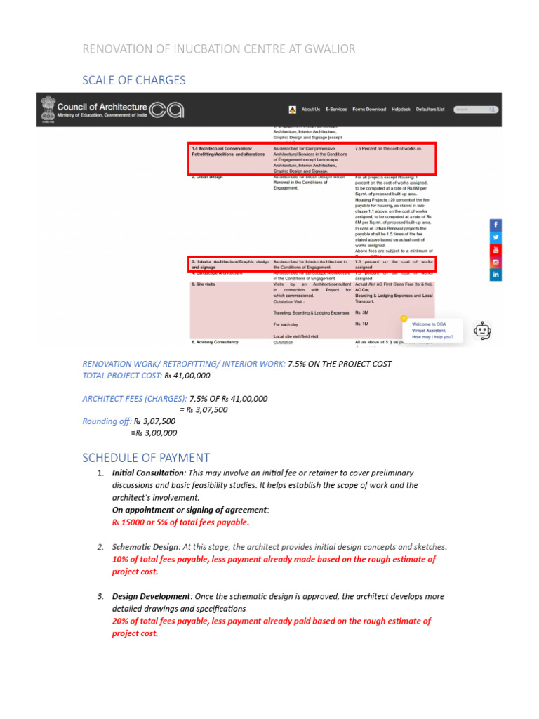 Architecture Fees | PDF