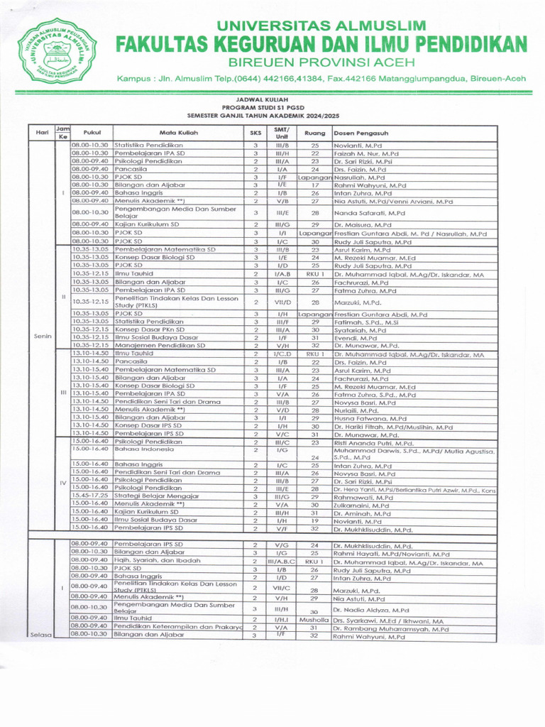 Jadwal Kuliah Program Studi S1 PGSD Ganjil TA 2024 - 2025 | PDF