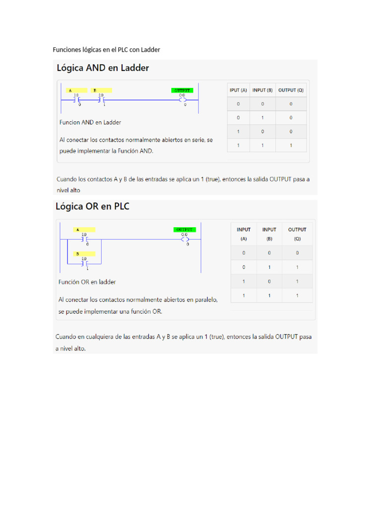 Funciones lógicas en el PLC con Ladder PDF
