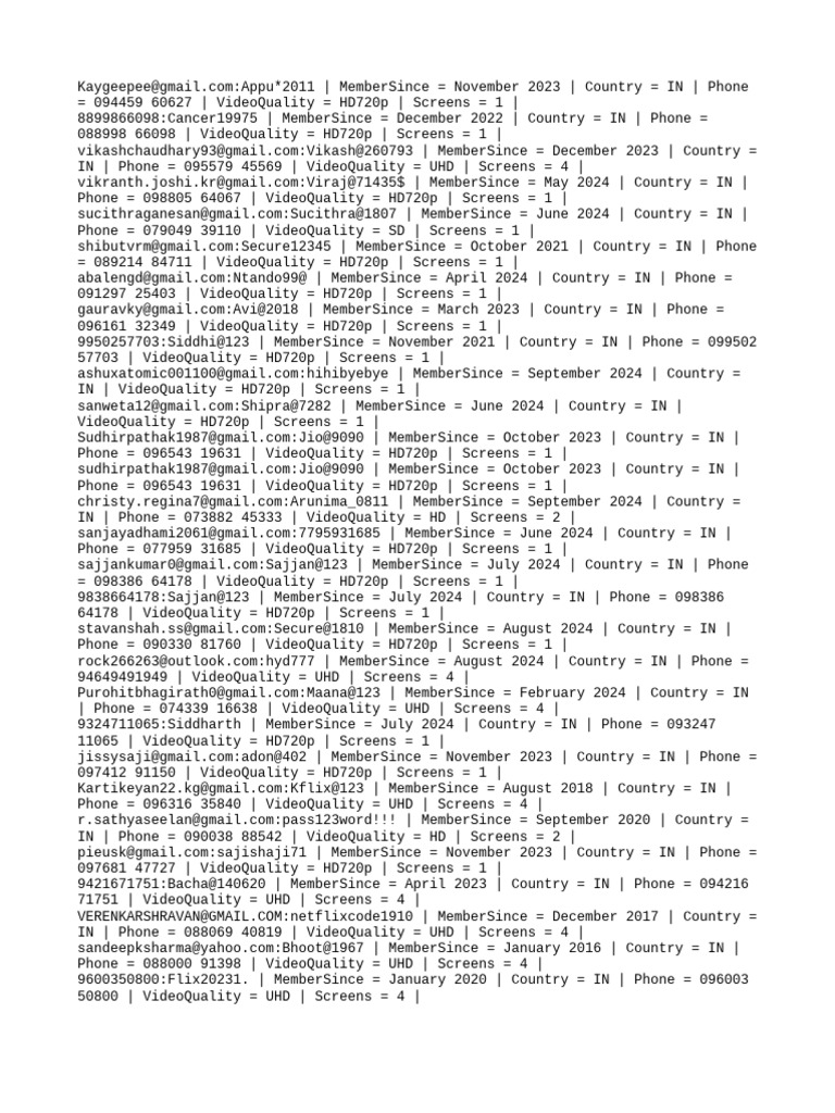 300x-netflix-india-pdf