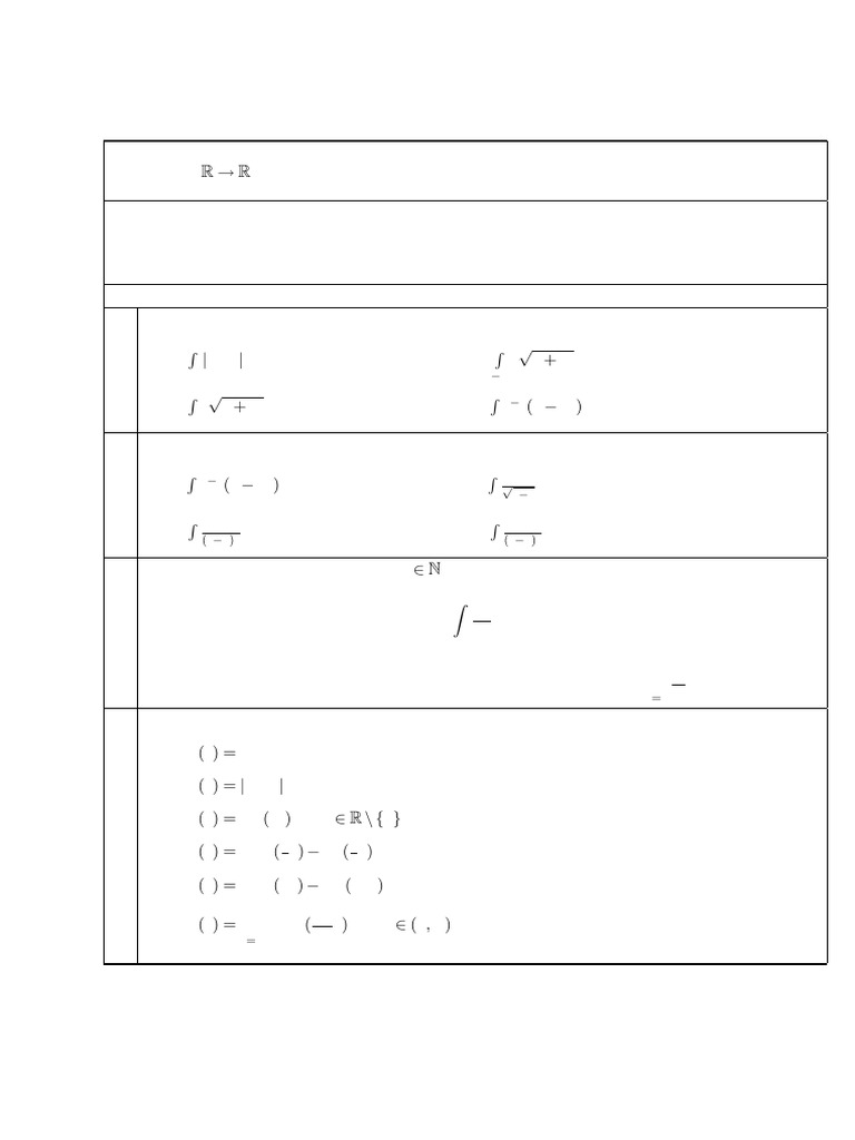 Sheet 4 | PDF
