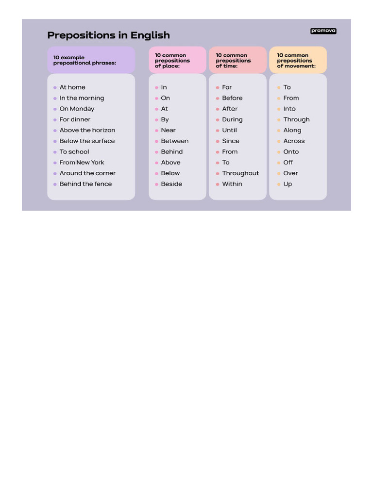 Prepositions And Regular Verbs Pdf