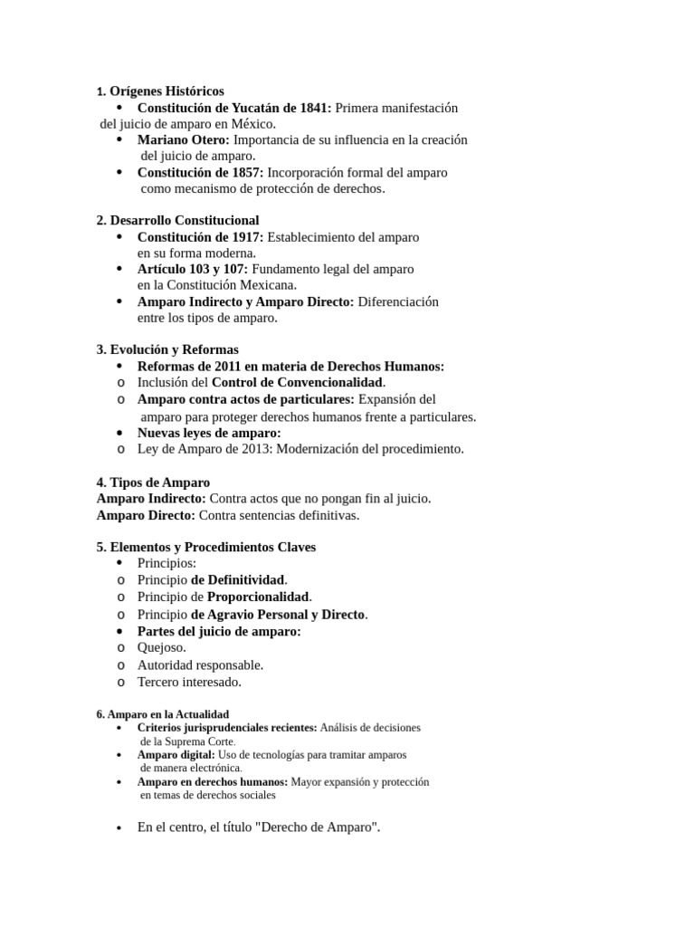 Para hacer un mapa conceptual del derecho de amparo desde sus inicios