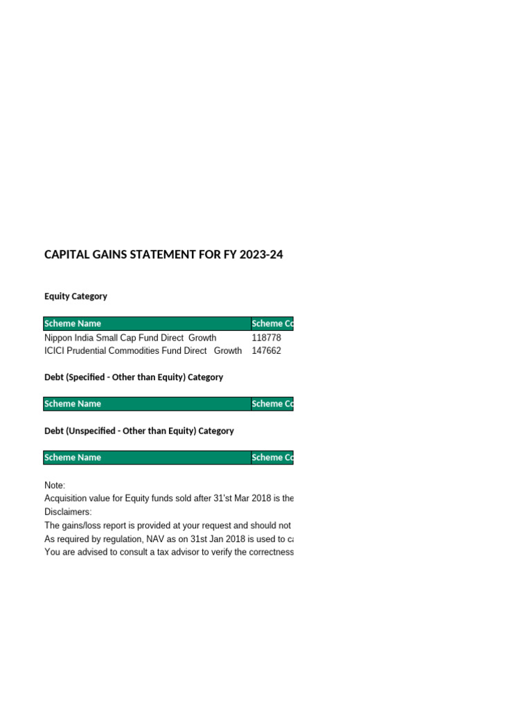MUTUAL FUND OBSERVER 2024 CAPITAL GAINS intelligence overview