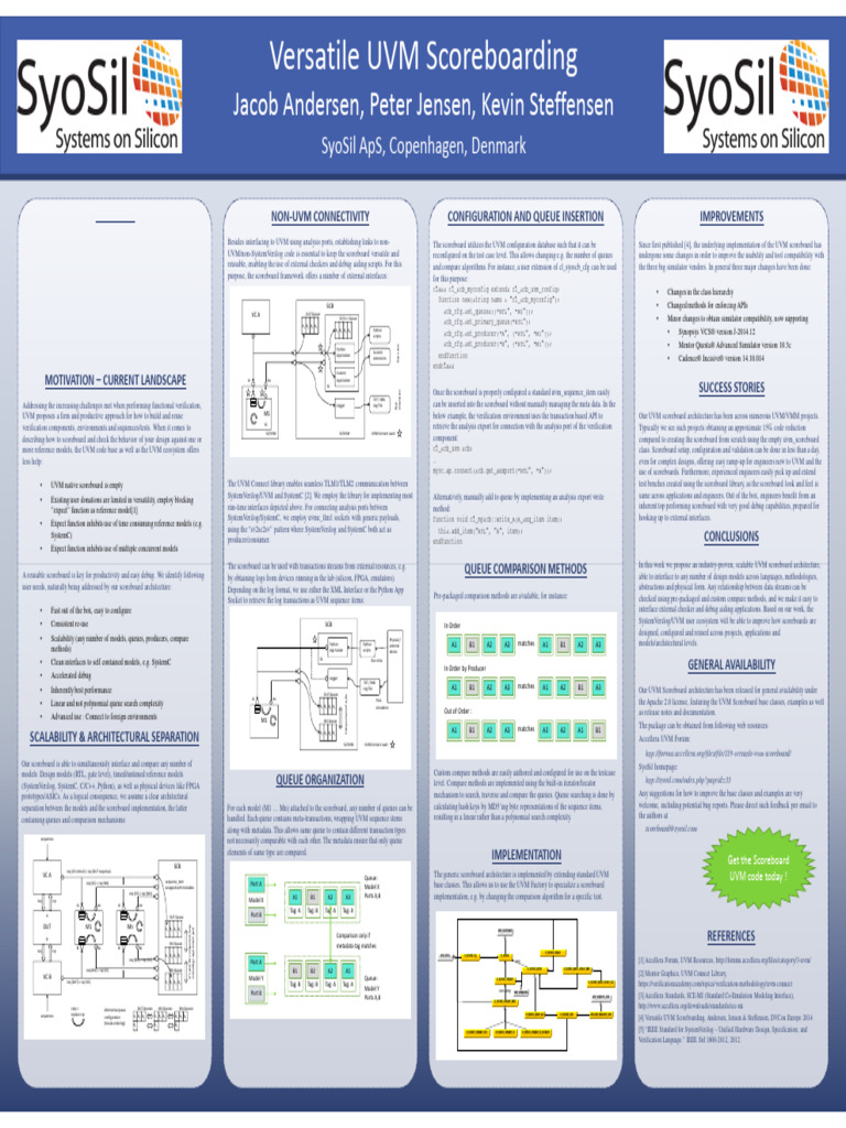 Versatile Uvm Scoreboarding Poster | PDF