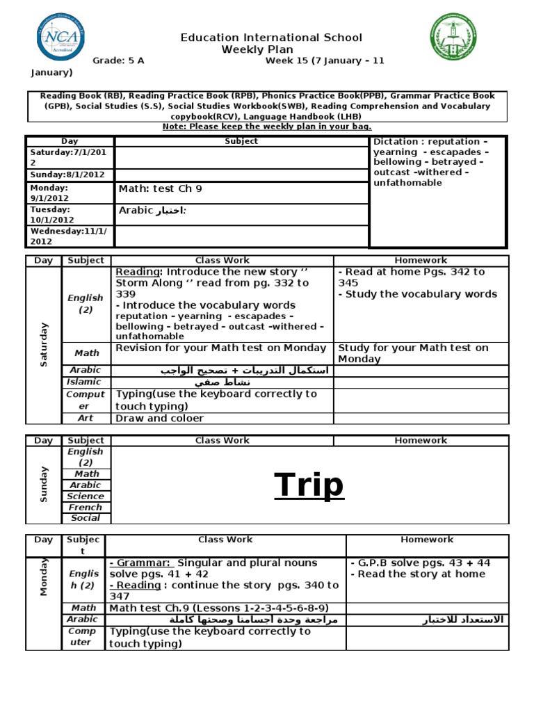 Grade 5A Weekly Plan: Jan 7-11, 2012 | PDF