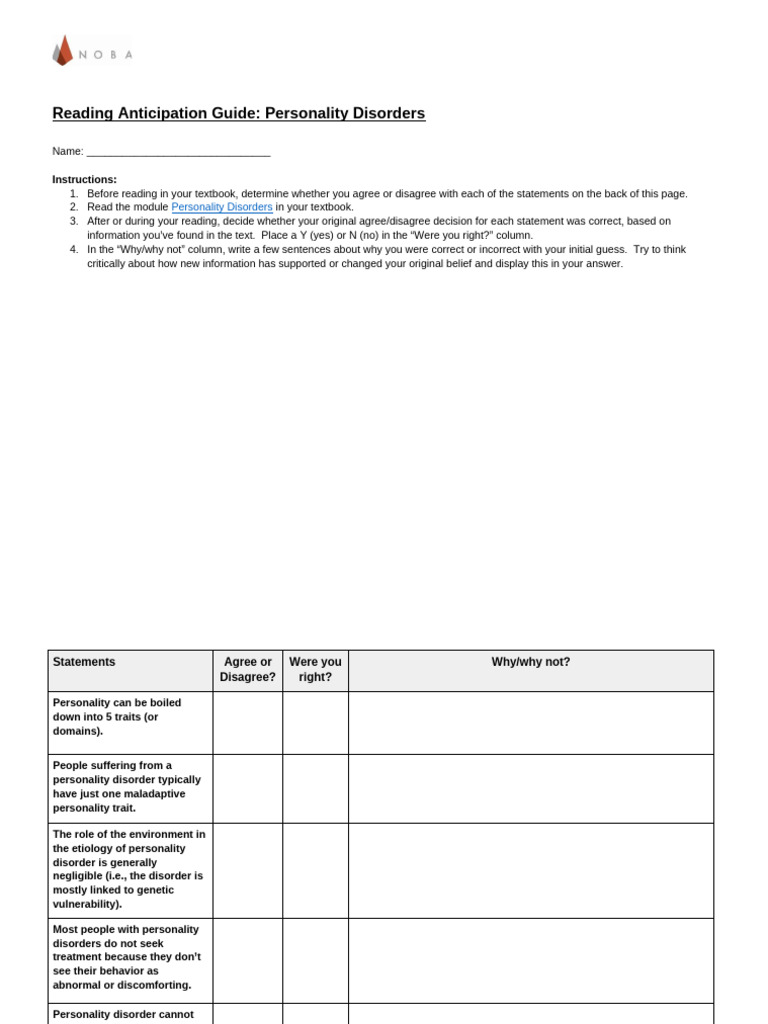 RA Guide - Personality Disorders | PDF
