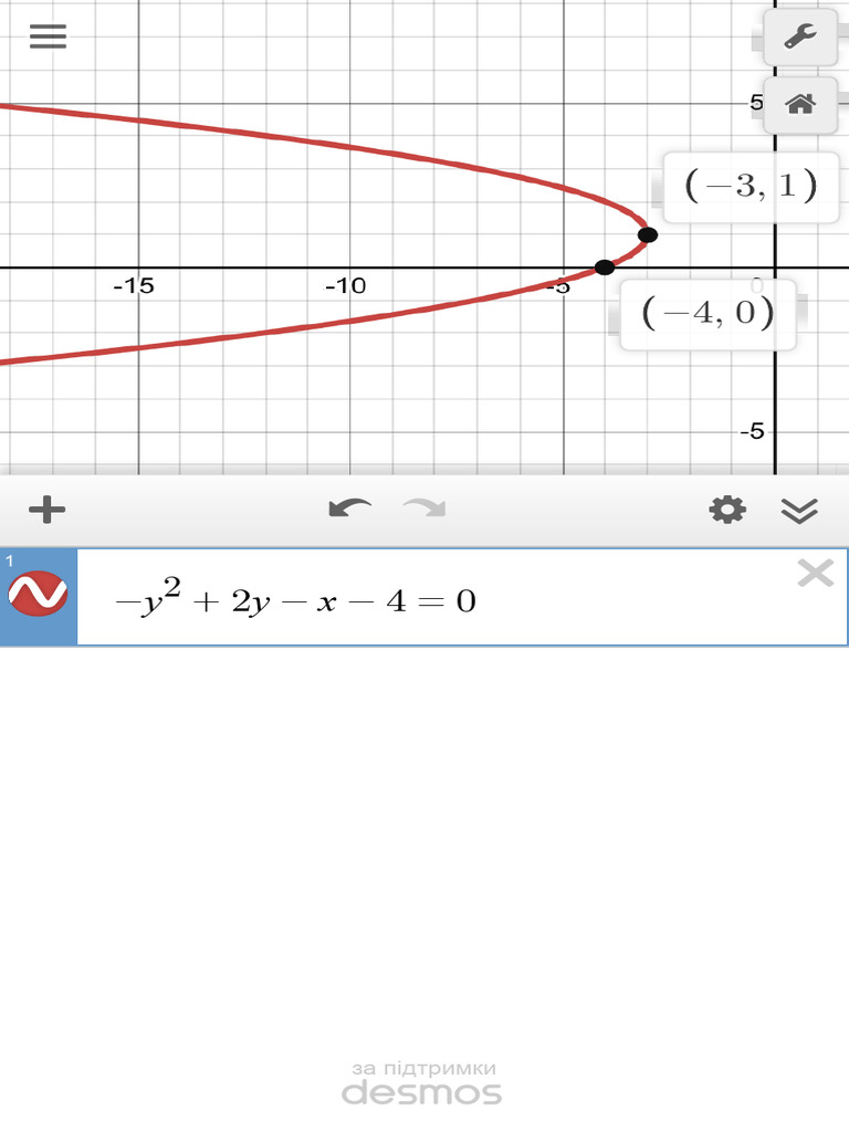 Tangent Line | PDF