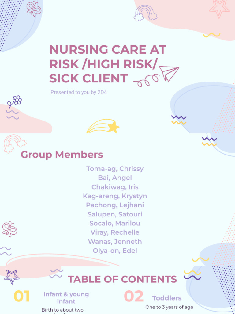 Nursing Care at Risk High Risk Sick Client | PDF