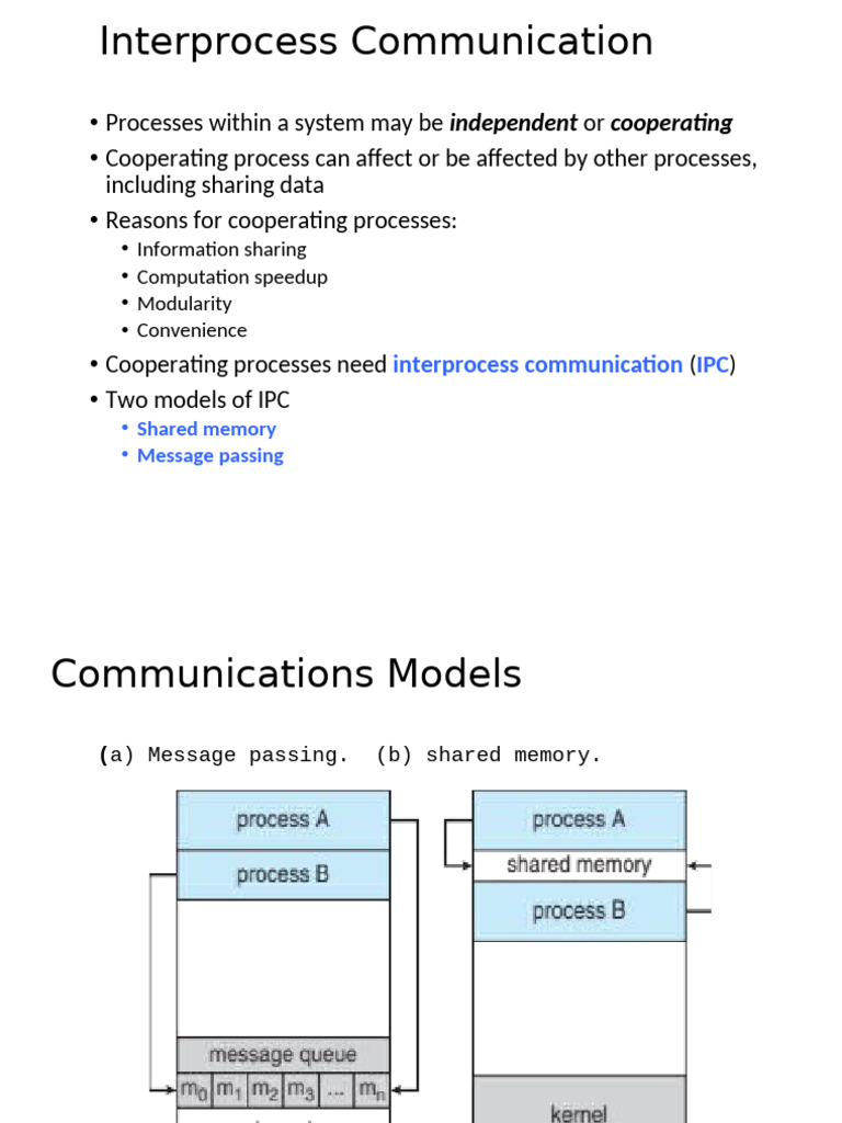 OS - Unit 2 - Interprocess Communication | PDF