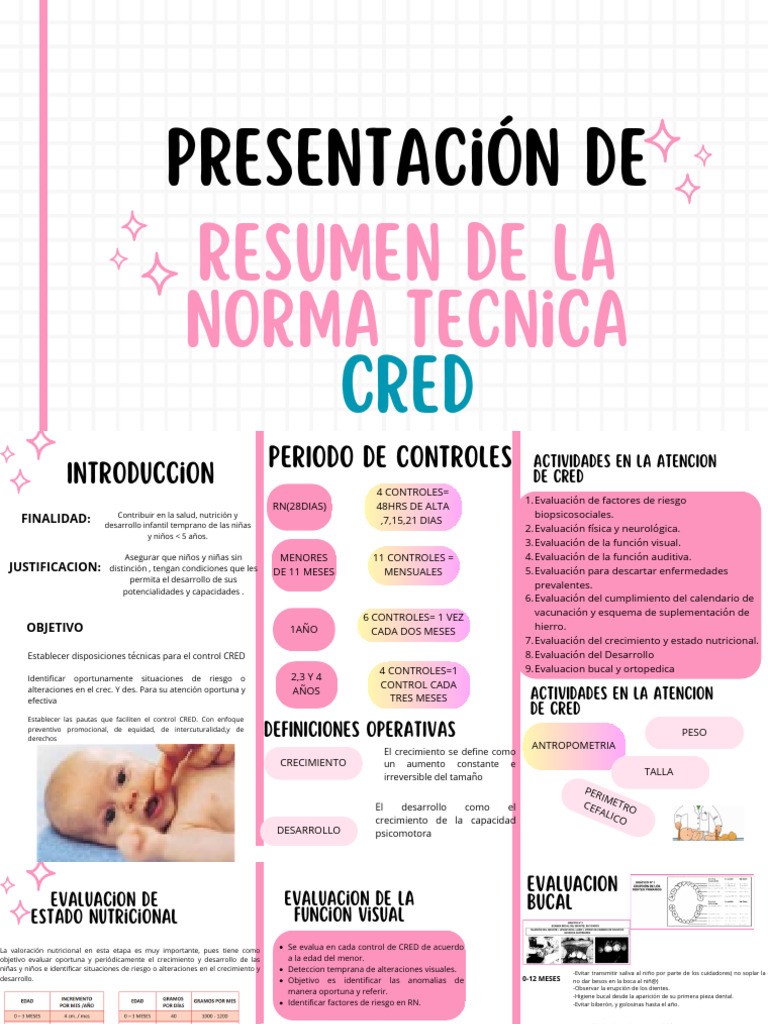 Control CRED: Evaluación Infantil Integral | PDF | Especialidades Medicas
