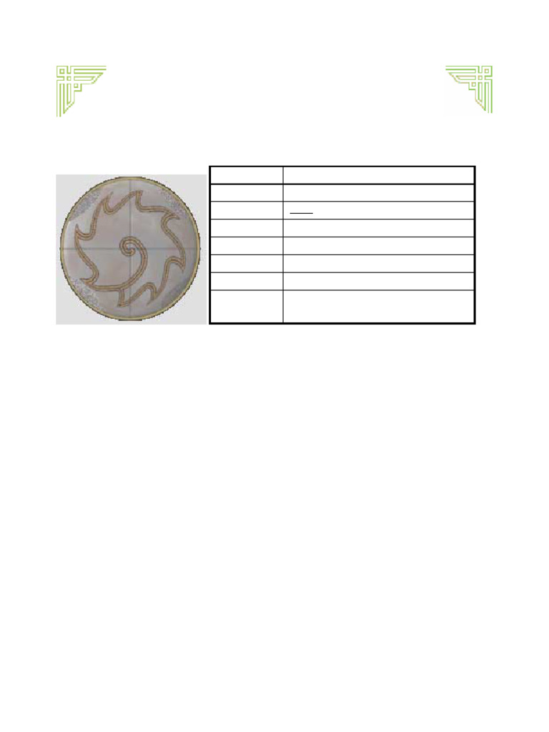 Aylon | PDF