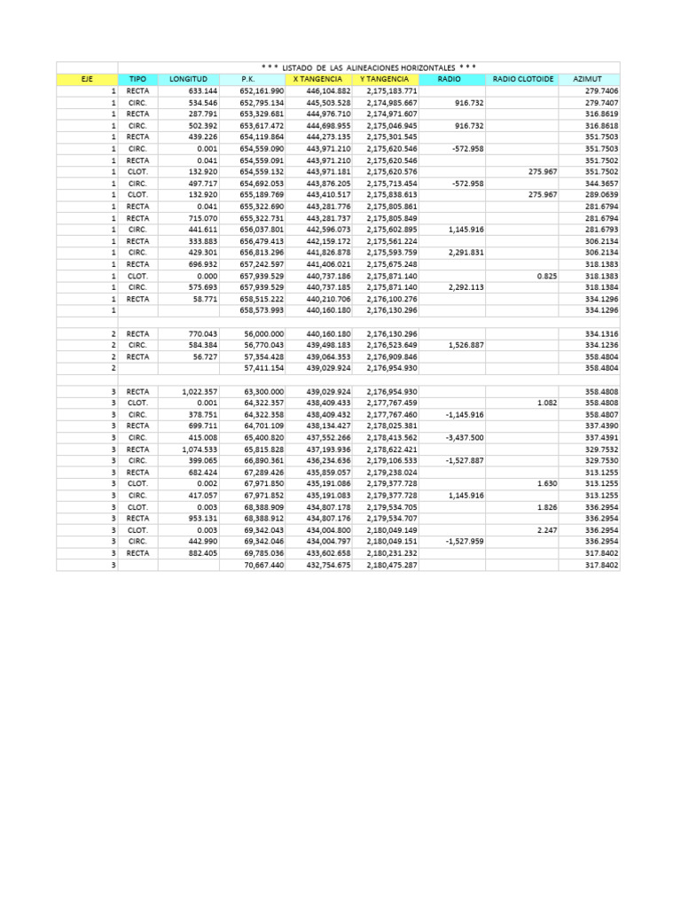 listado-alineamientos-horizontales-pdf