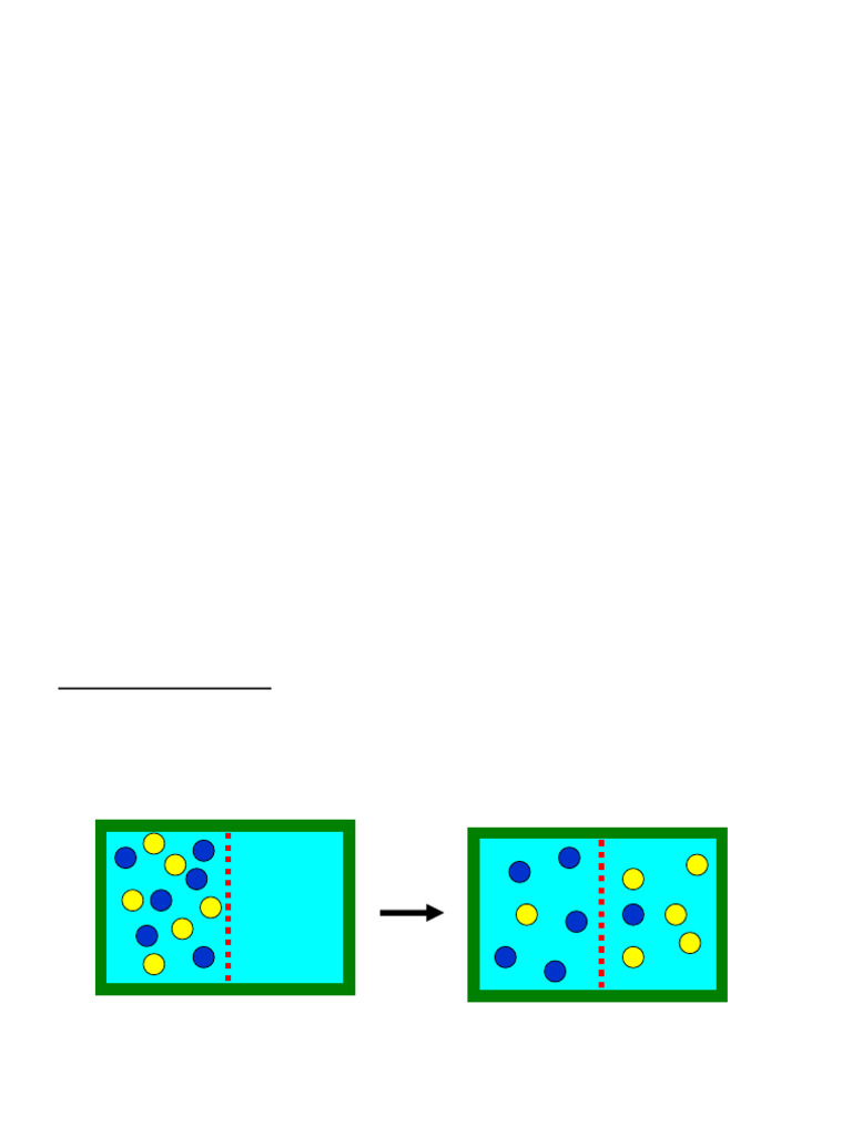 Membrane Technology Notes | PDF