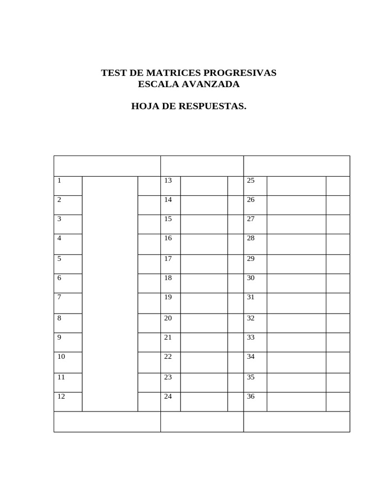 Plantilla de Respuestas Test de Matrices Progresivas de Raven Avanzado ...
