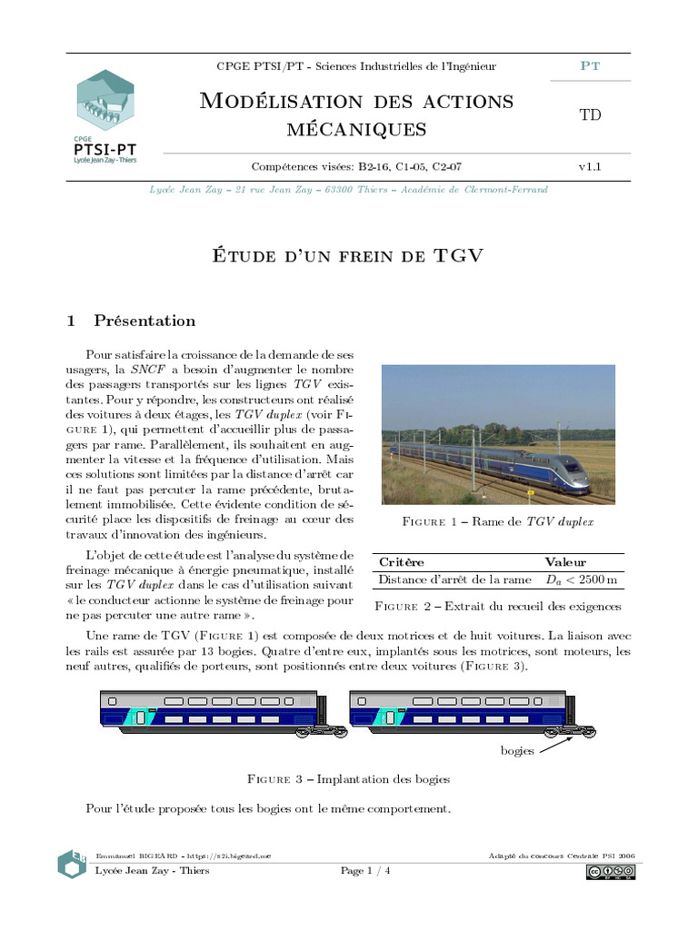 Pièce De Train AFAC N°428 - Type Frein Pour Eurostar TGV S.E, Occasion