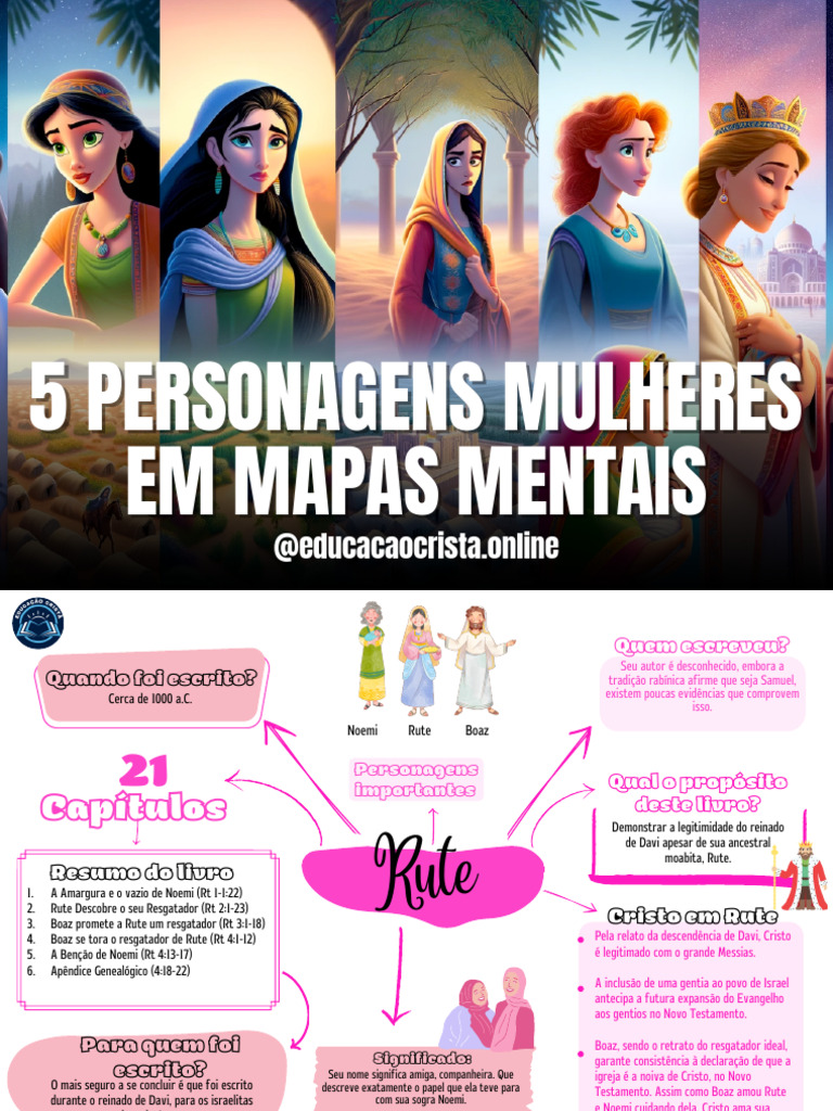 Principais Personagens Femininas Bíblicas | PDF