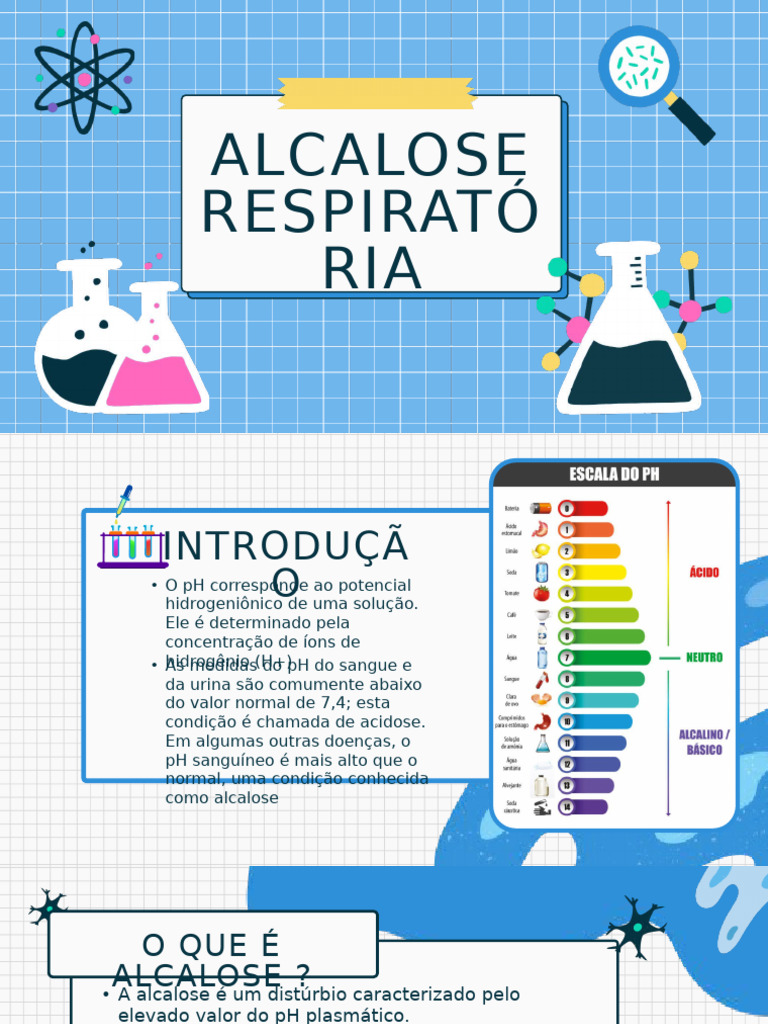 Alcalose RESPIRATÓRIA | PDF