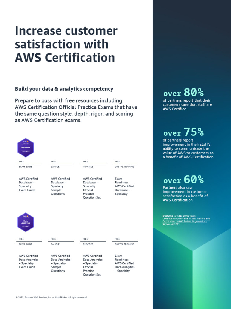 Data and Analytics Specialty Certification Prep For Partners | PDF