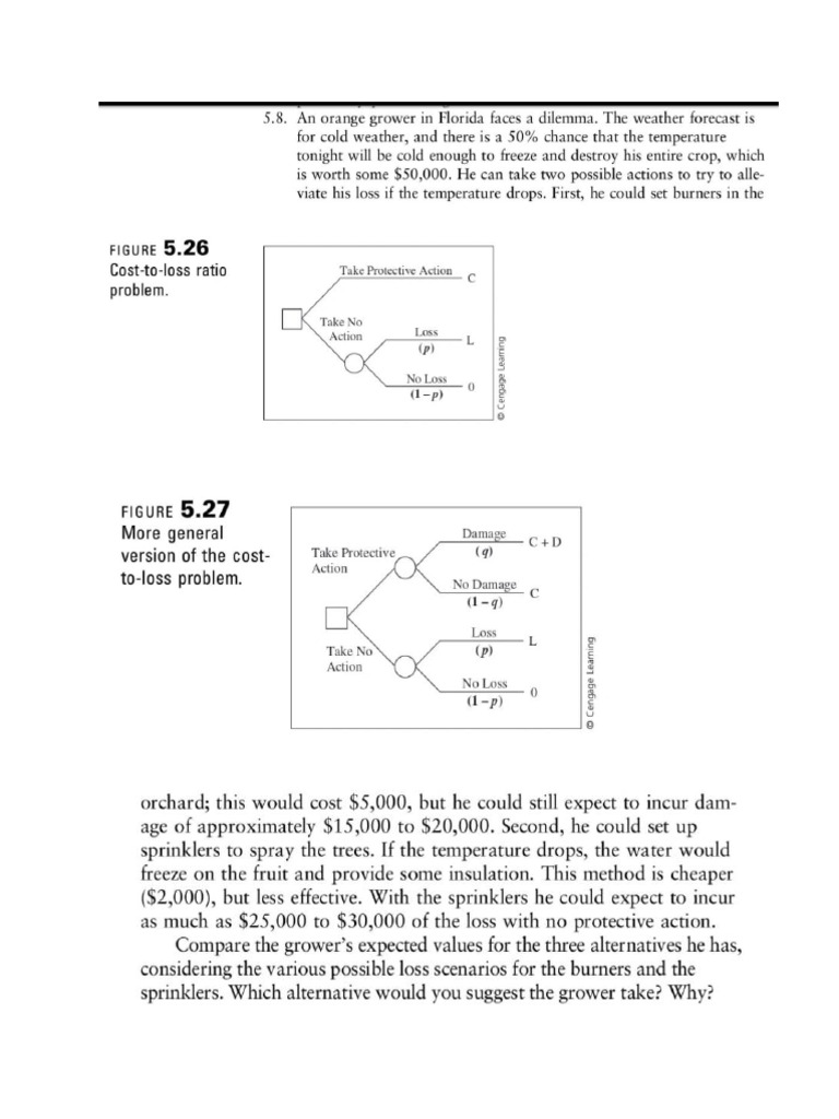 Chapter 05 Problem | PDF