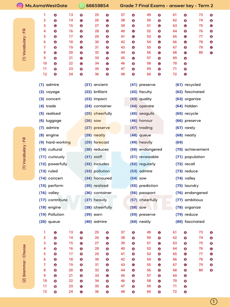 g-7-second-term-answer-key-pdf