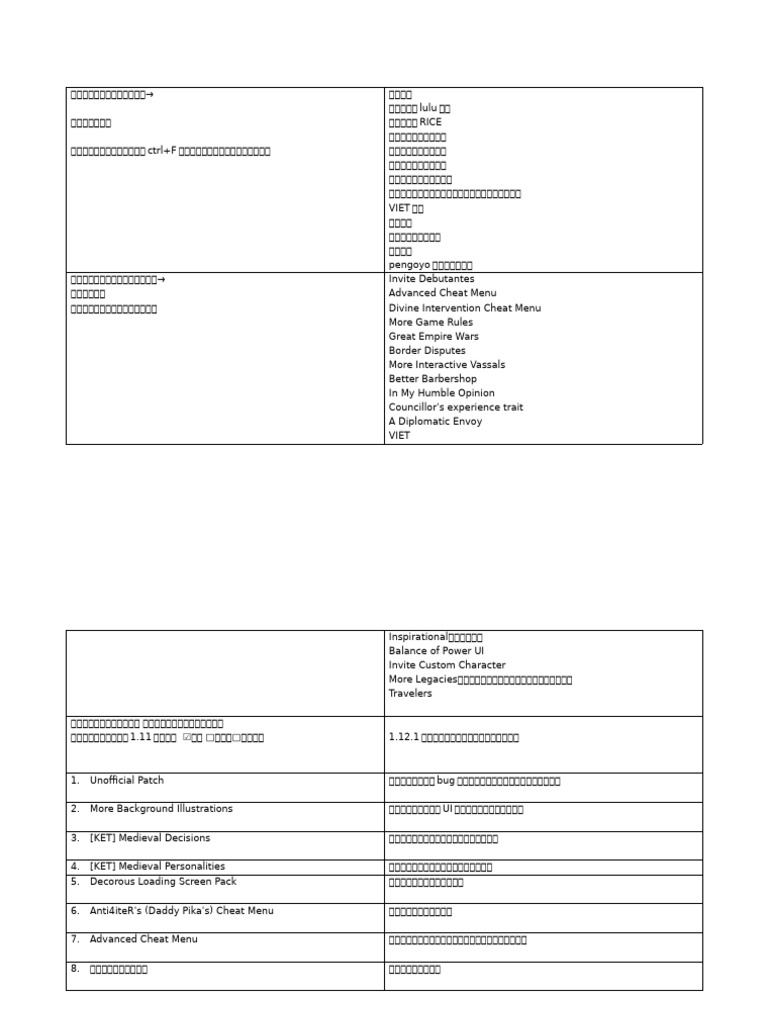  1 21 1 pdf