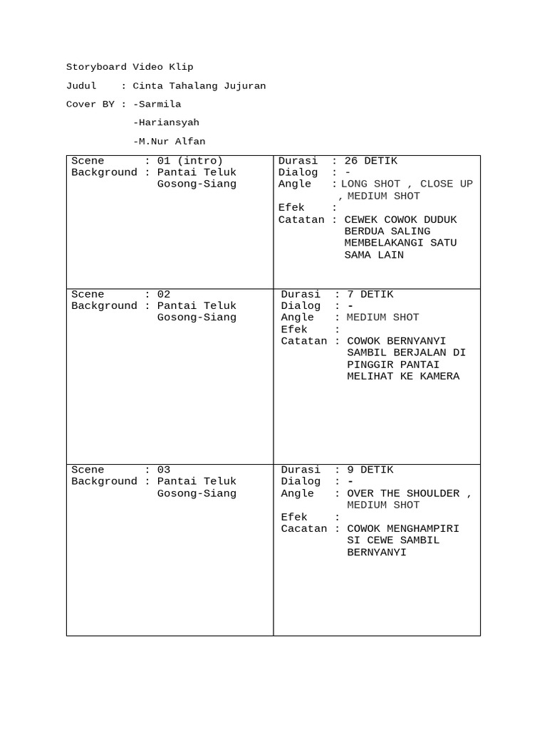 Storyboard Video Klip | PDF