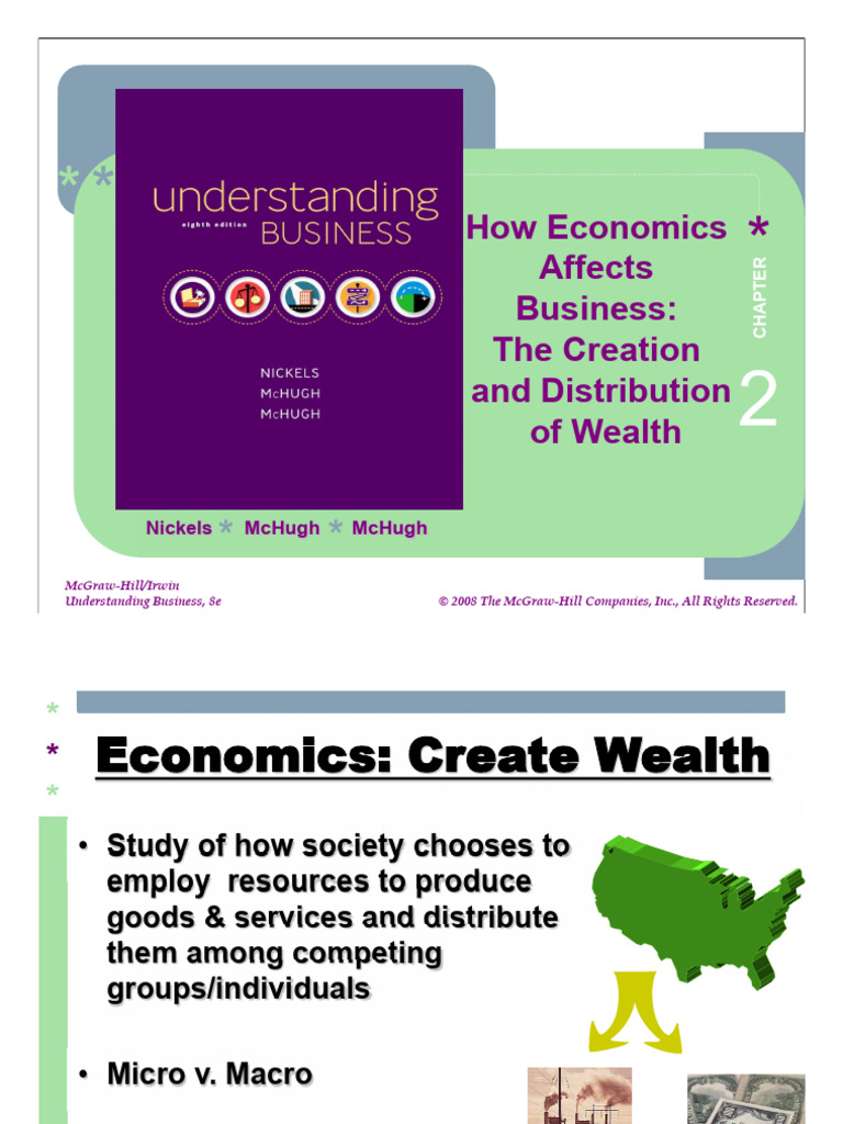 I2B - Ch2 | PDF