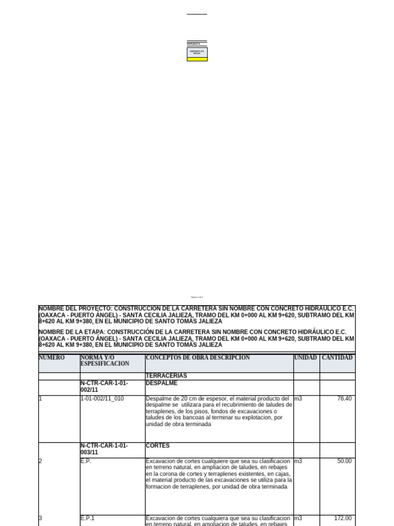 Catalogo 041 | PDF