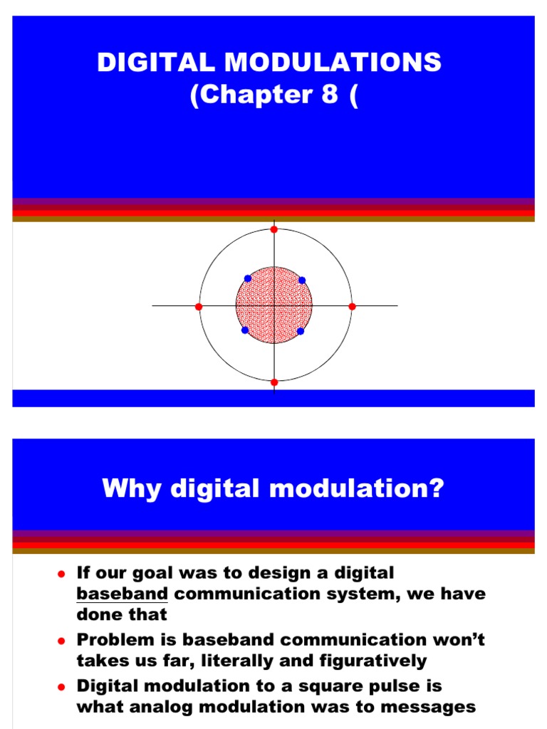 2R Blog Overview | PDF | Modulation | Radio Technology