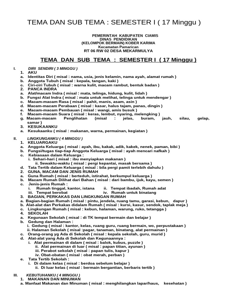 TEMA DAN SUB TEMA Semester 1 | PDF