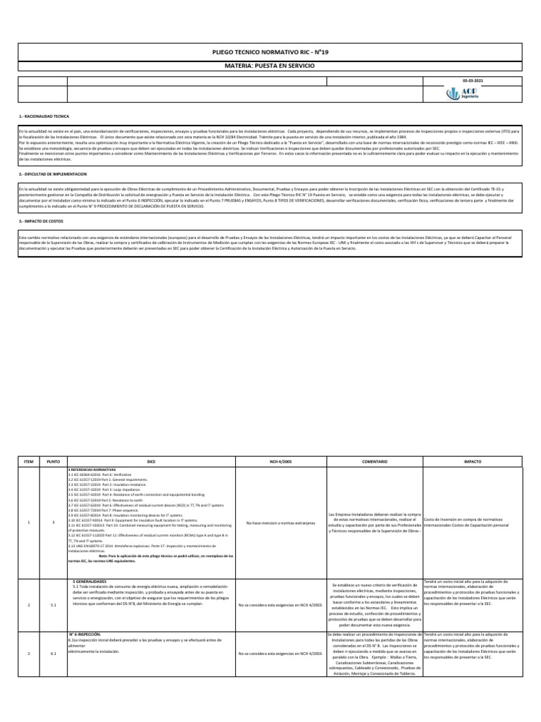 RIC N°19: Normativa para Puesta en Servicio | PDF | Cableado eléctrico ...