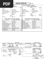 Nota Akaun-Kawalan