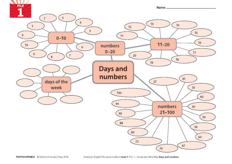 Number and Day | PDF