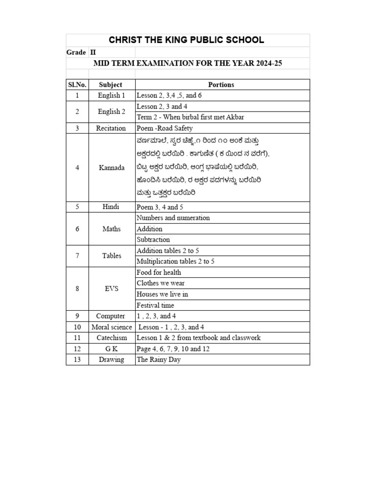 Midterm Exam Portions For The Year 2024-25 - Grade 2 | PDF
