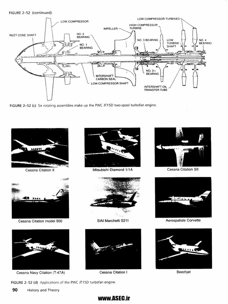 Real-time assessment of Aircraft