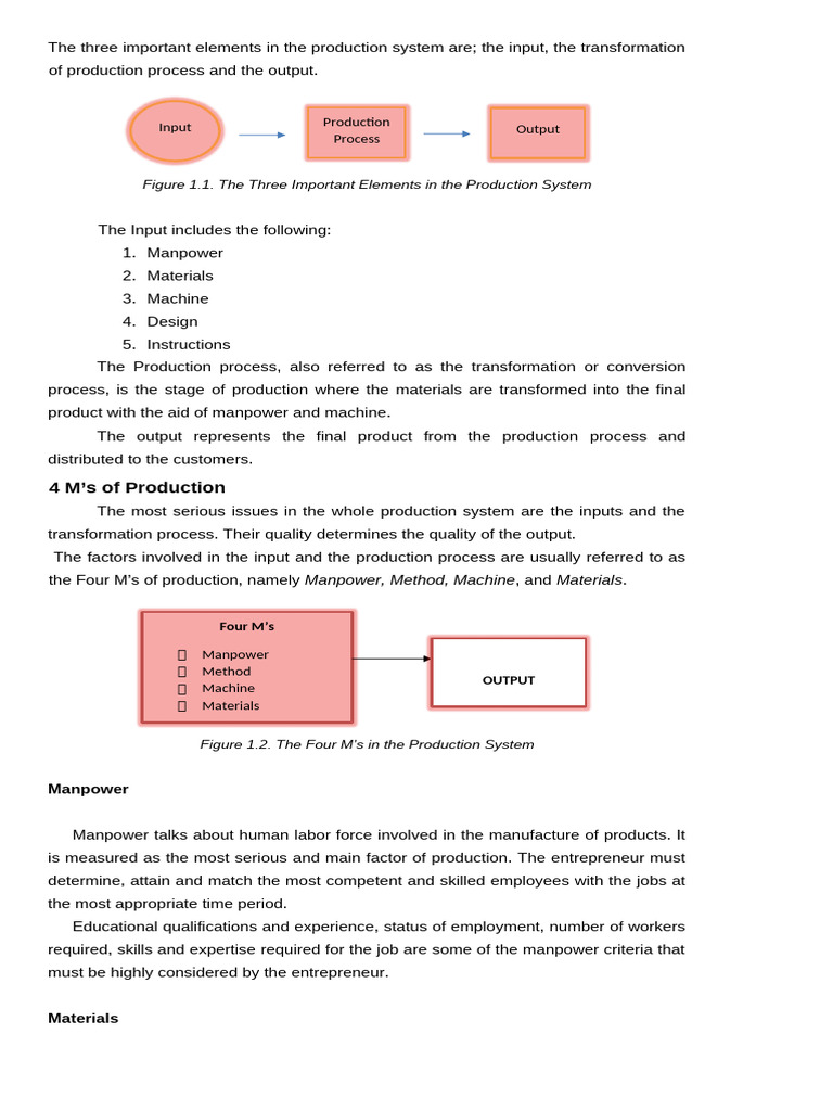 4ms of operation pdf supply chain human resources