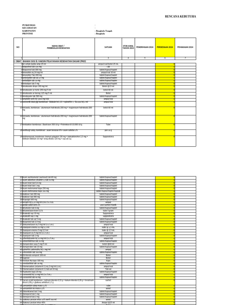 Format Rko 2025 Gudang | PDF