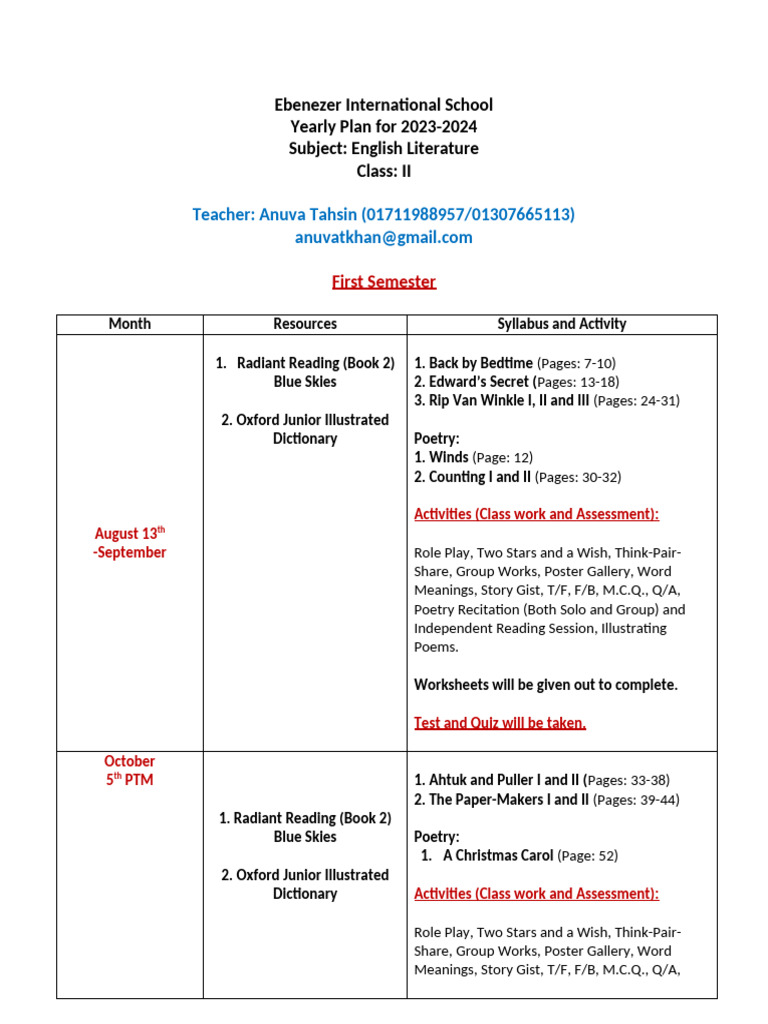 2 1ST YEAR ARTS BOOK PDF DOWNLOAD 2023 visual data 7