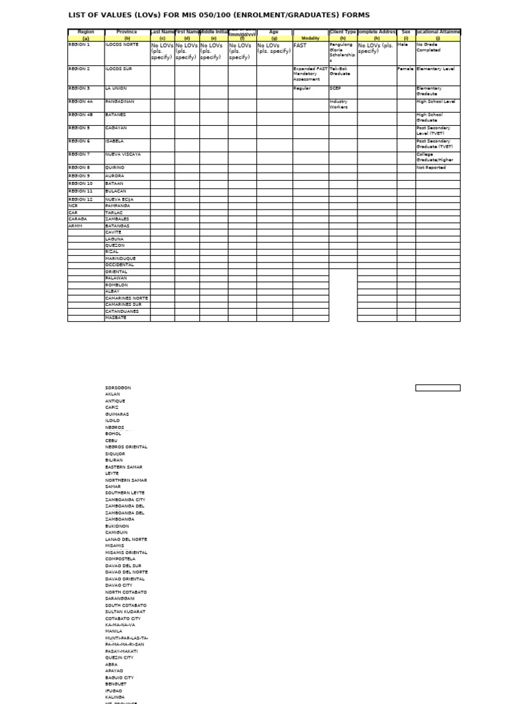 RWAC | PDF