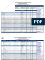 Directorio Ssep Portal Uaai Octubre2