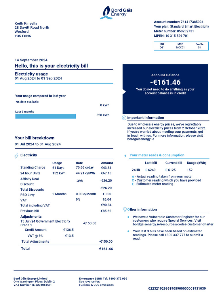 Hello, This Is Your Electricity Bill | PDF
