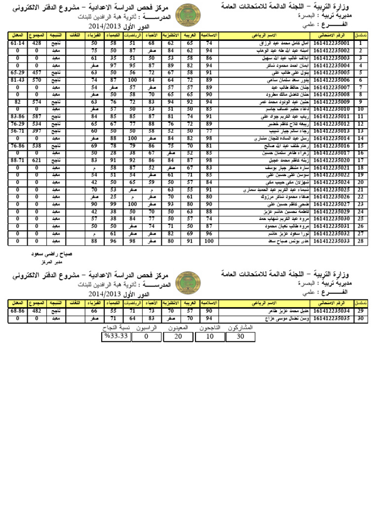 To 098 PDF