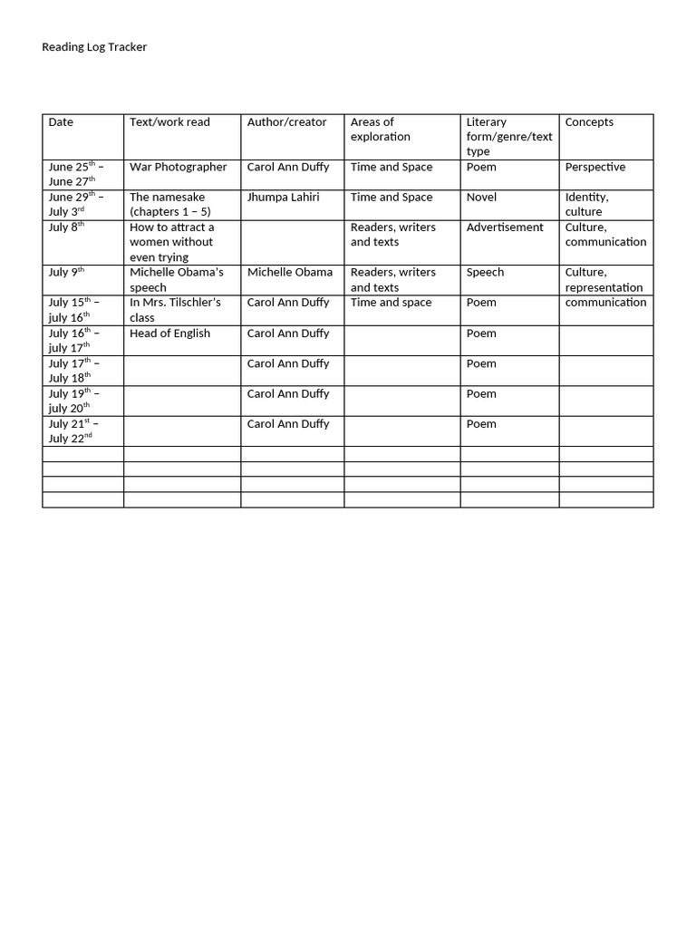 Reading Log Tracker | PDF