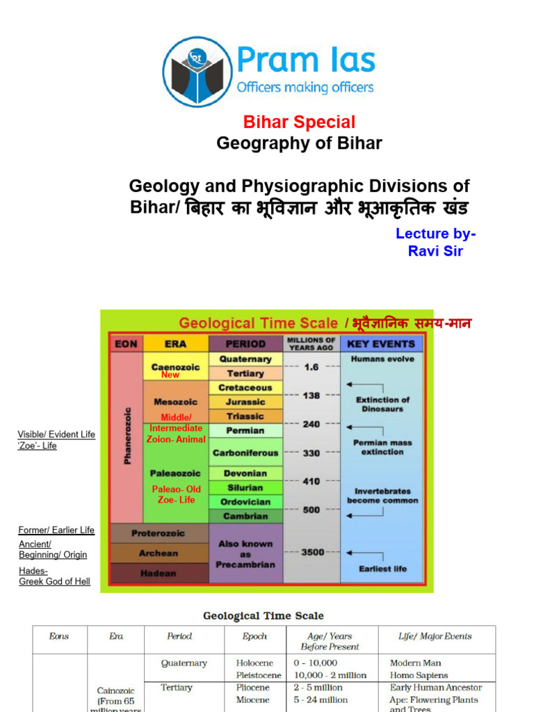Geography of Bihar Complete-1 | PDF