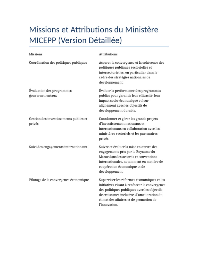 Missions Attributions Ministere MICEPP Developpe | PDF