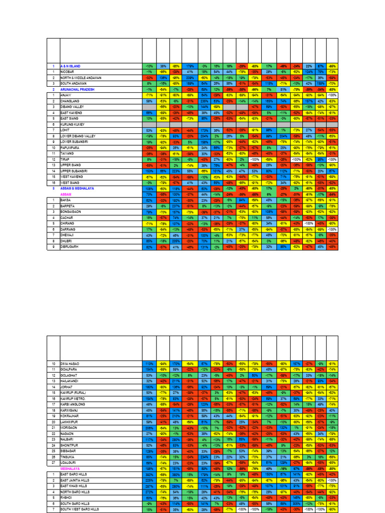 More Effective C Pdf